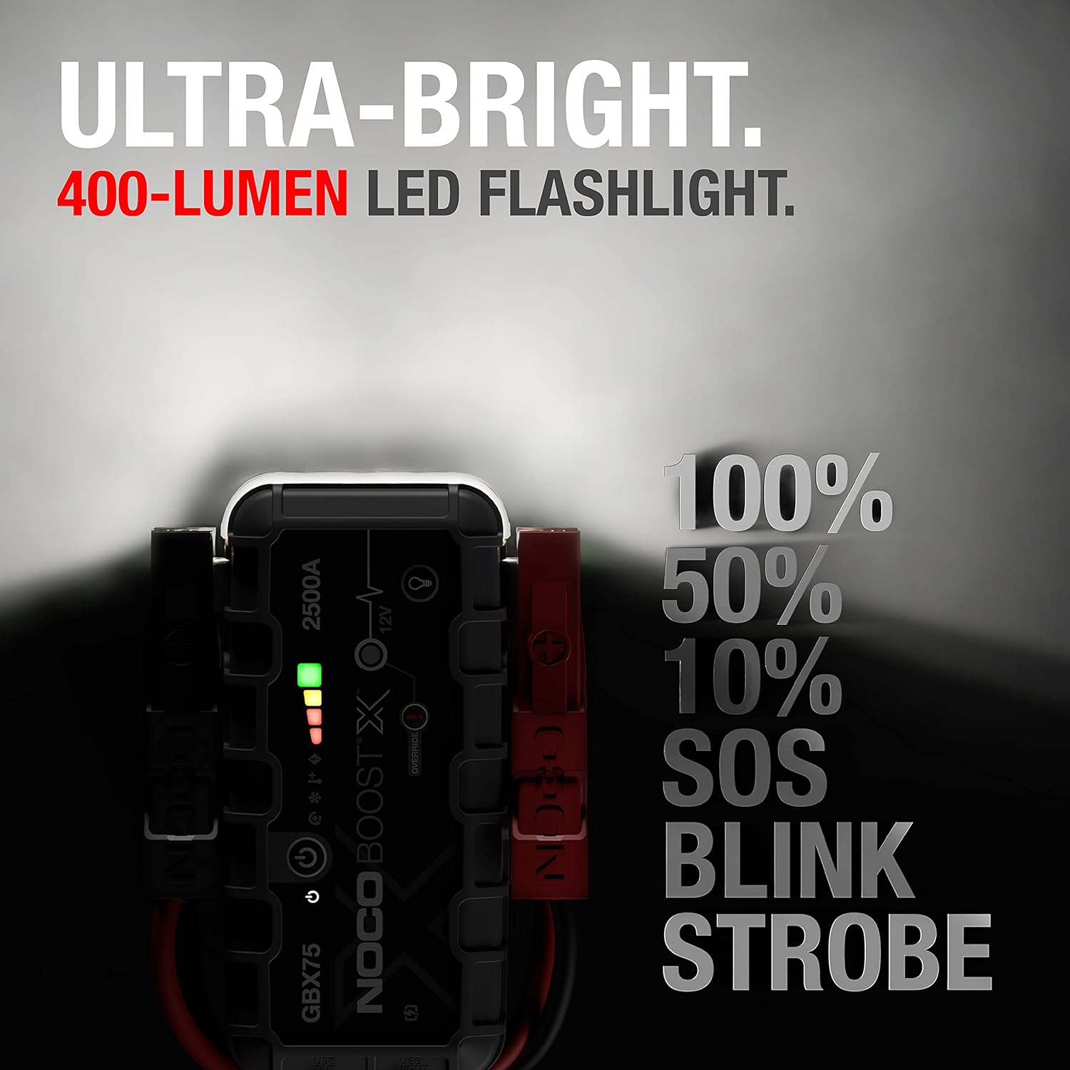 NOCO Boost X GBX75 2500A 12V UltraSafe Portable Lithium Jump Starter for up to 8.5-Liter Gas and 6.5-Liter Diesel Engines