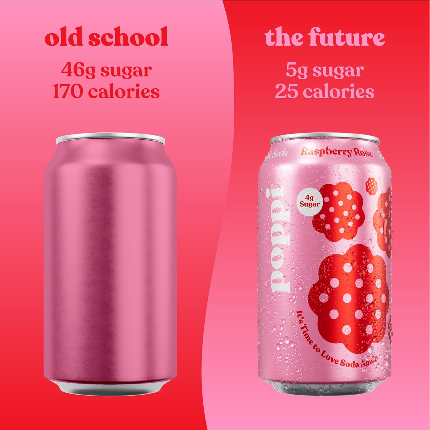 POPPI Sparkling Prebiotic Soda, Beverages w/Apple Cider Vinegar, Seltzer Water & Fruit Juice, 12oz (12 Pack) (Packaging May Vary)