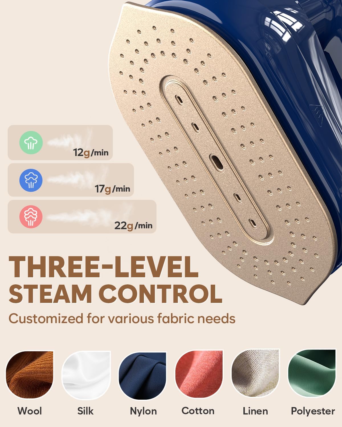 CPWORLD Steamer for Clothes, Travel Steamer & Iron 2-in1, Handheld Clothes Steamer-20s Heat-up