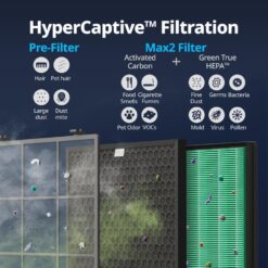Coway Airmega 300S App-Enabled Smart Air Purifier (Covers 1,256 sq. ft.), True HEPA Air Purifier with Smart Technology