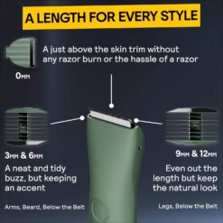 MERIDIAN Body Hair Trimmer for Men, Pubic Hair Trimmer Balls, Body Shaver for Men Groin Safe, Waterproof & Rechargeable - Sage