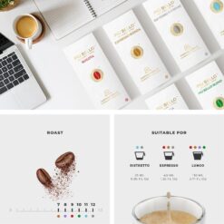 Piu Bello Coffee Capsules Variety Pack for Nespresso Original Machine - Light Roast, Dark Roast, Kosher (6 Flavor Multipack 120 Count)