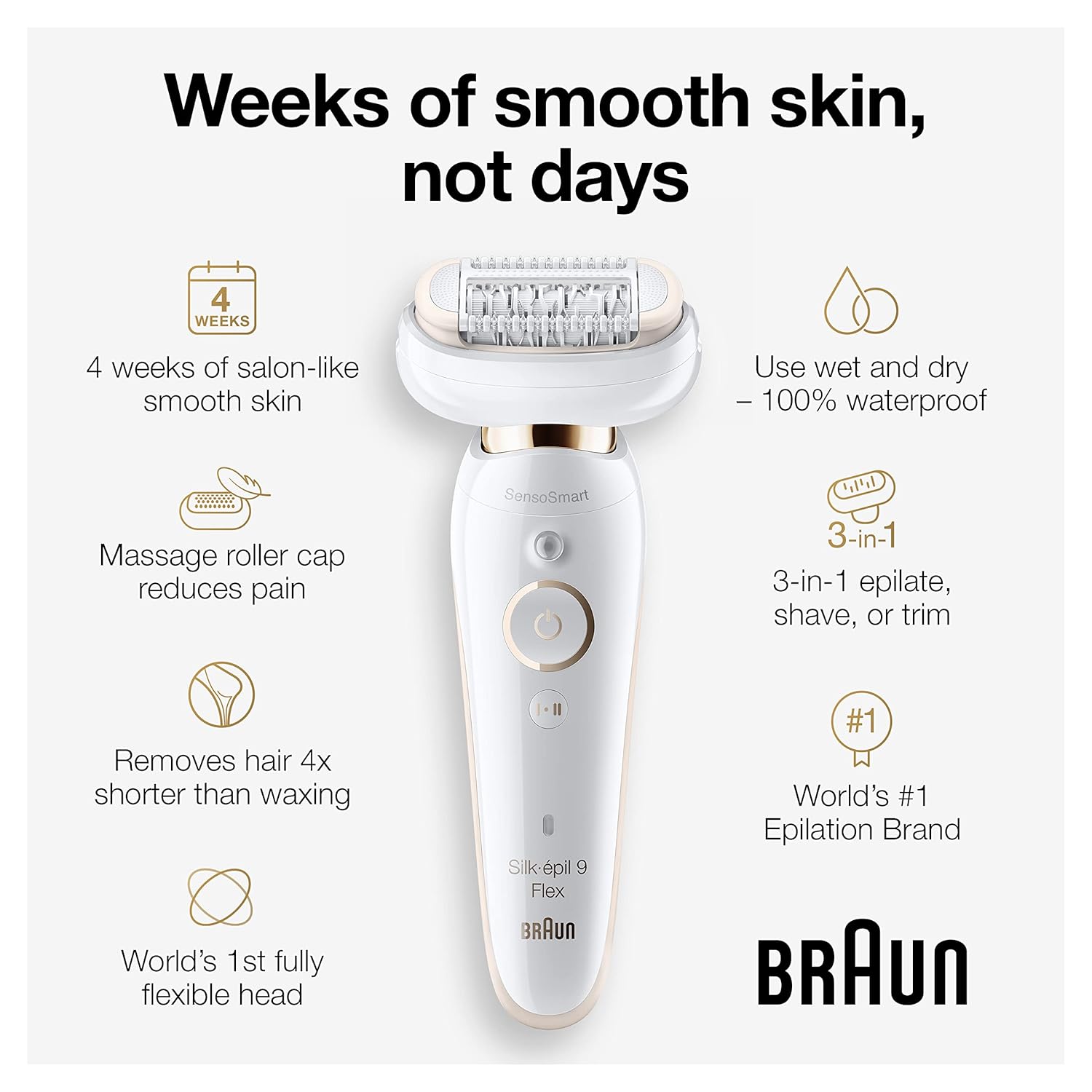 Braun Epilator Silk-épil 9 Flex 9-300 Beauty Set, Facial Hair Removal for Women, Hair Removal Device, Shaver & Trimmer