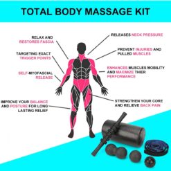 BORNEW Foam Roller Set - High Density Back Roller, Muscle Roller Stick, 2 Foot Fasciitis Ball