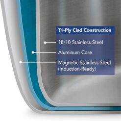 Tramontina Tri-Ply Clad Stainless Steel 10-Piece Cookware Set with Lids, Pots and Pans Kitchen Set