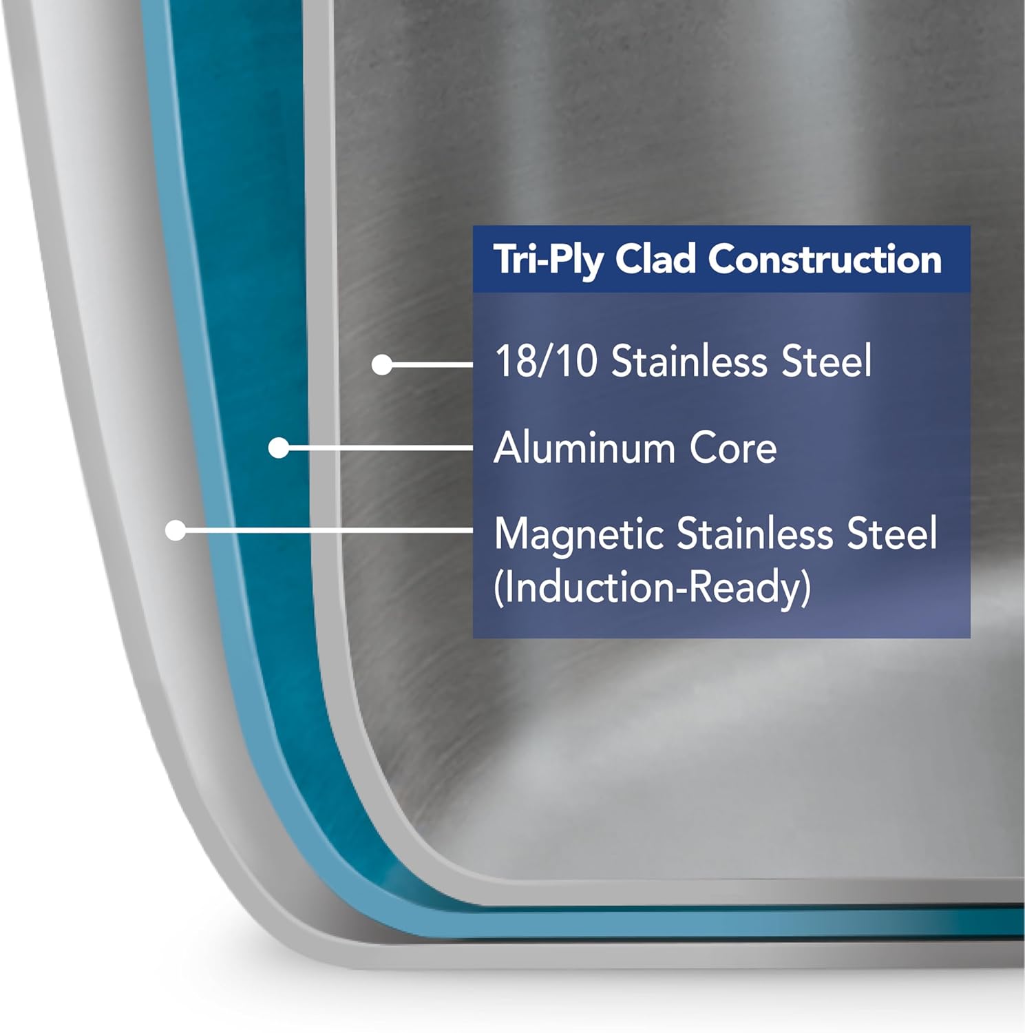 Tramontina Tri-Ply Clad Stainless Steel 9-Piece Cookware Set with Lids, NSF-Certified