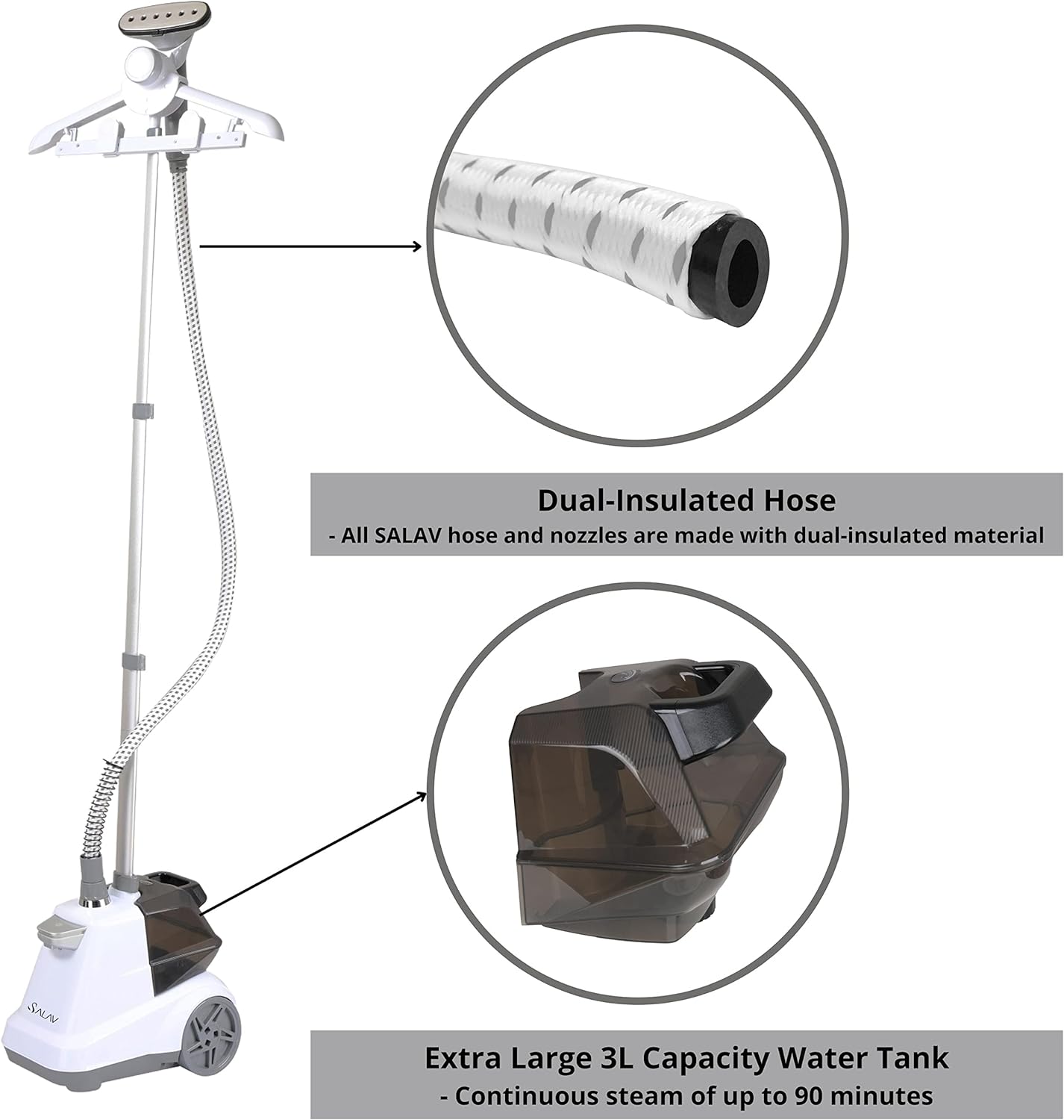 SALAV Heavy Duty Commercial Full-Size Garment Steamer with Foot Pedals and Extra Large 3L (101.5 oz) Water Tank, 1800 watts (White)