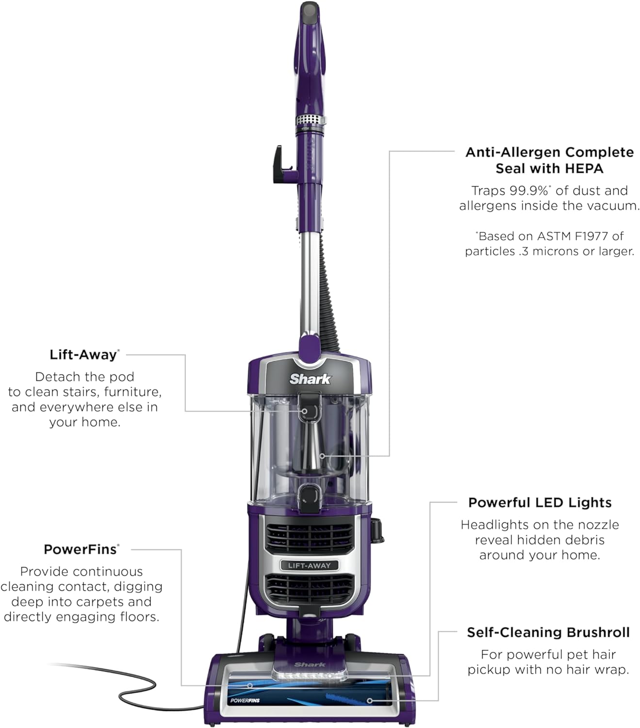 Shark ZD201 Lift-Away Upright Vacuum with Powerfins, Self-Cleaning Brushroll, Anti-Allergen Complete Seal Technology, Eggplant
