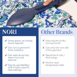 Nori Press Travel Steam Iron - Handheld Iron With Optional Steam Feature - No Ironing Board Required - Navy