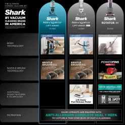 Shark Navigator Lift-Away Upright Vacuum, NV380