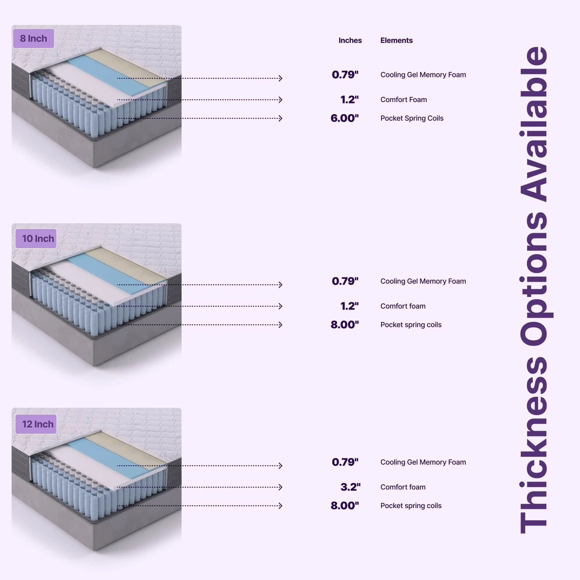 NapQueen Victoria 10" Medium Firm, Hybrid of Cooling Gel Infused Memory Foam and Pocket Spring Mattress, Twin