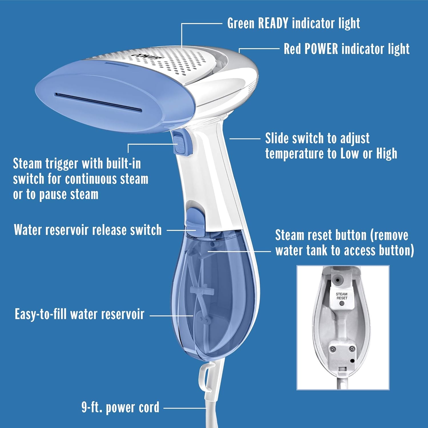 Conair Handheld Garment Steamer for Clothes, ExtremeSteam 1200W, Portable Handheld Design, White/Blue