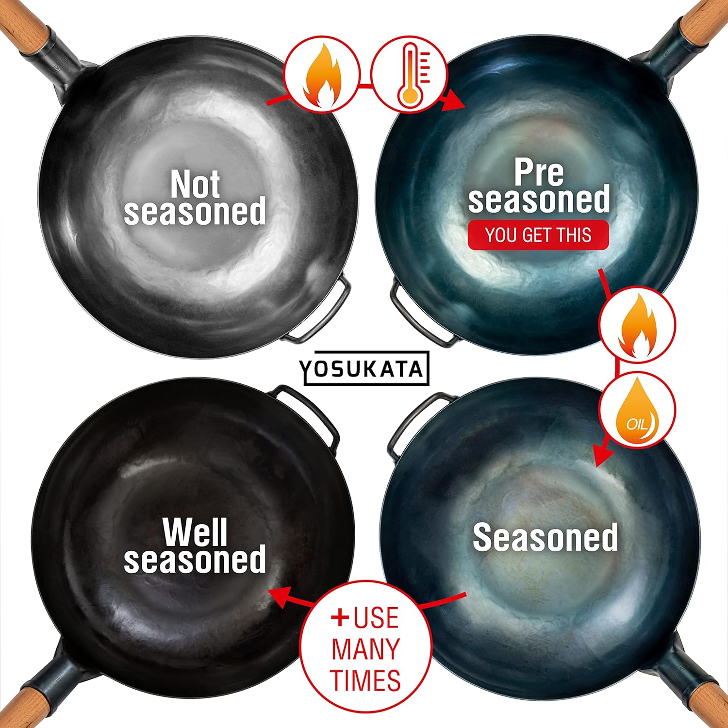 YOSUKATA Flat Bottom Woks & Stir Fry Pans- 13.5" Blue Carbon Steel Wok - Wok for Electric Induction Cooktops