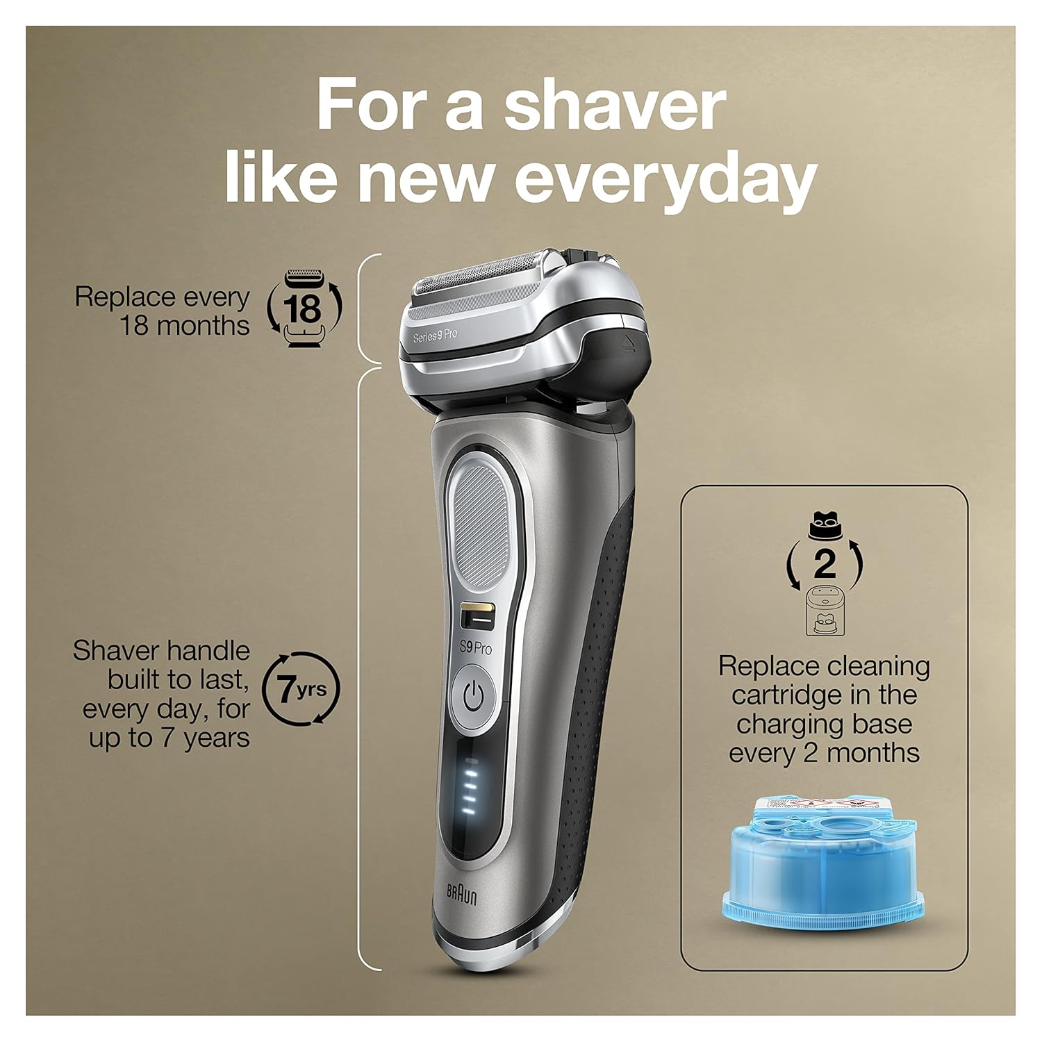 Braun Electric Razor for Men, Series 9 Pro 9465cc Wet & Dry Electric Foil Shaver with ProLift Beard Trimmer, Noble Metal