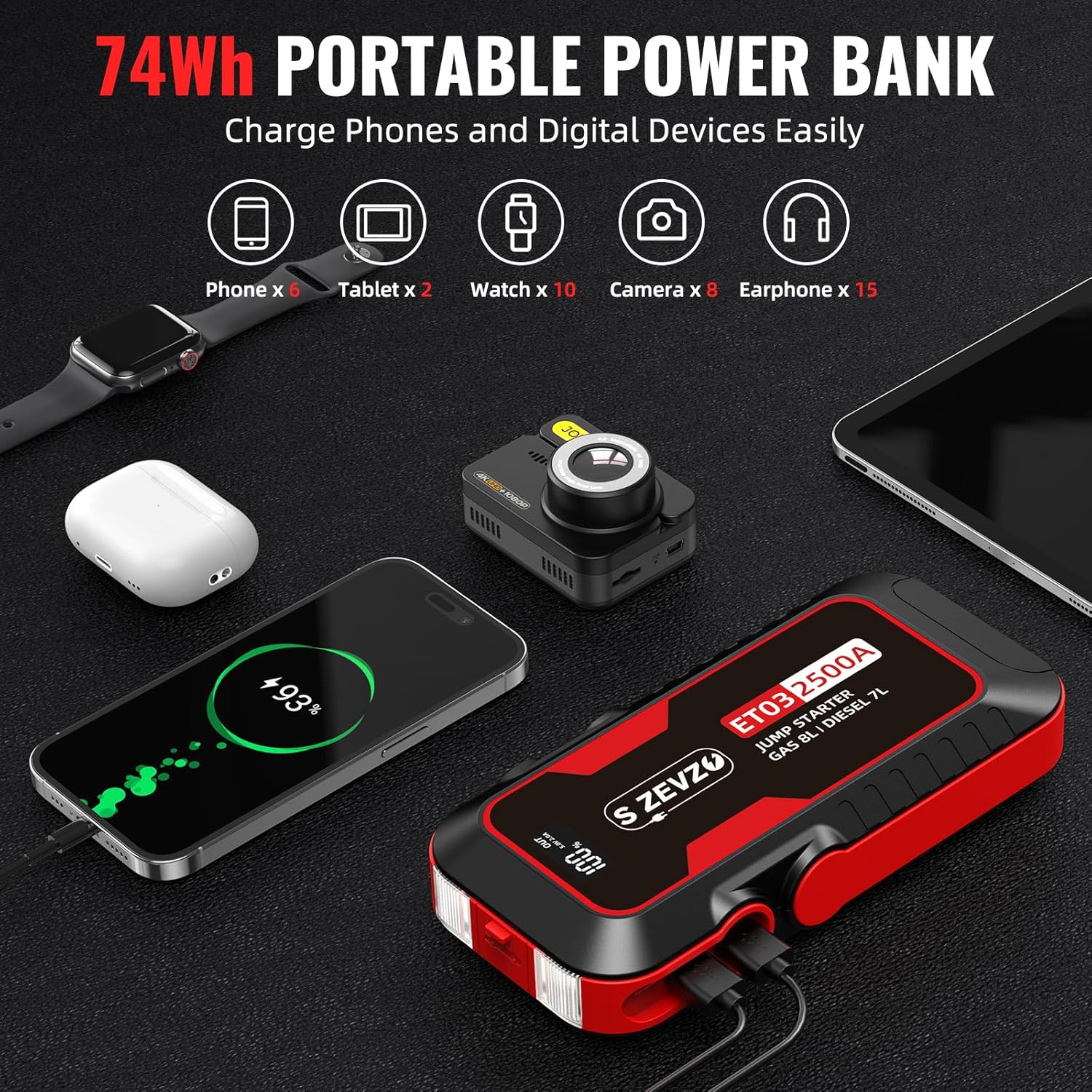 S ZEVZO ET03 Car Jump Starter 2500A Jump Starter Battery Pack for Up to 8.0L Gas and 7.0L Diesel Engines, 74Wh Portable 12V Jump Box