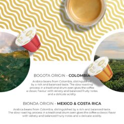 Piu Bello Coffee Capsules Variety Pack for Nespresso Original Machine - Light Roast, Dark Roast, Kosher (6 Flavor Multipack 120 Count)