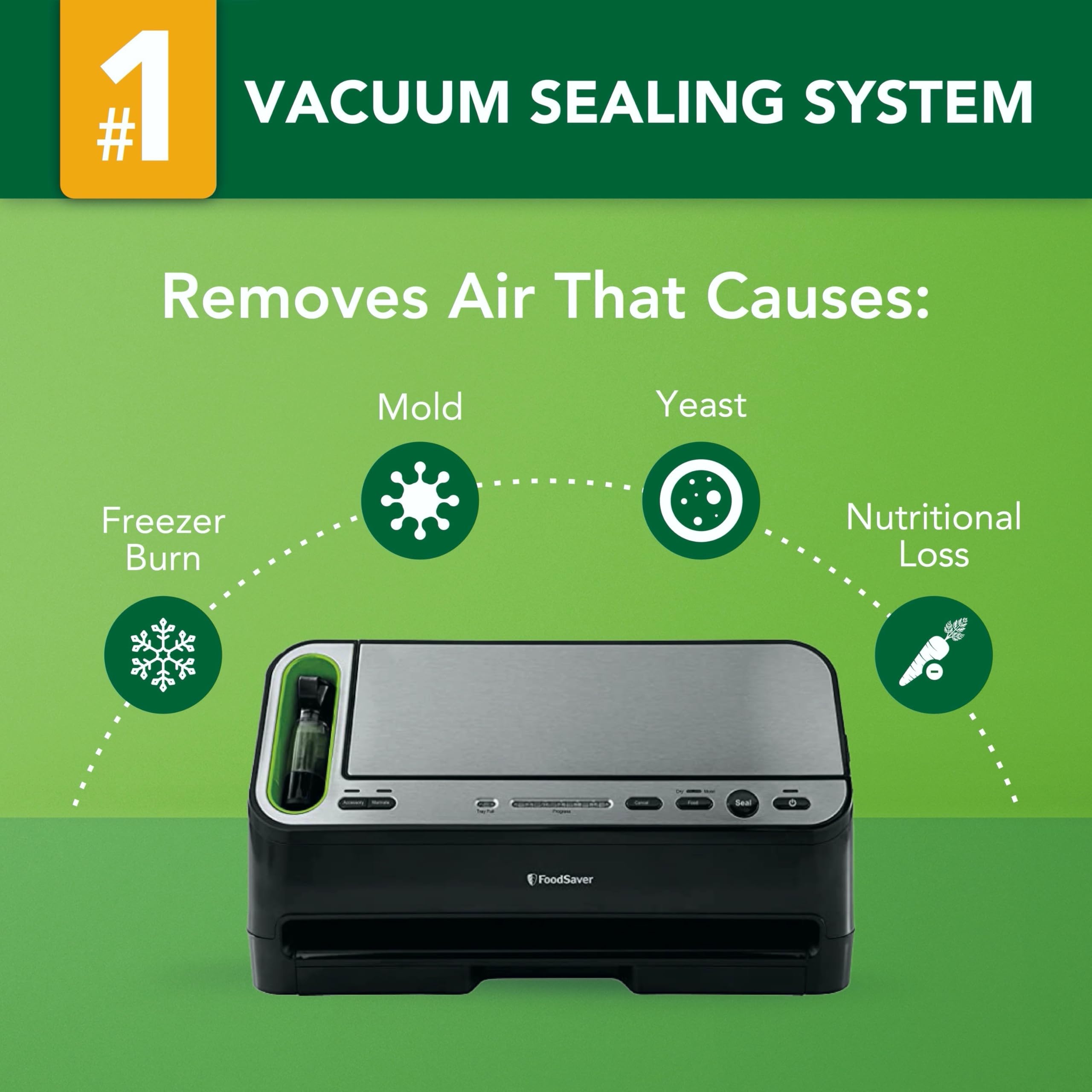 FoodSaver 2-in-1 Automatic Vacuum Sealing System with Starter Kit, V4440, Black Finish
