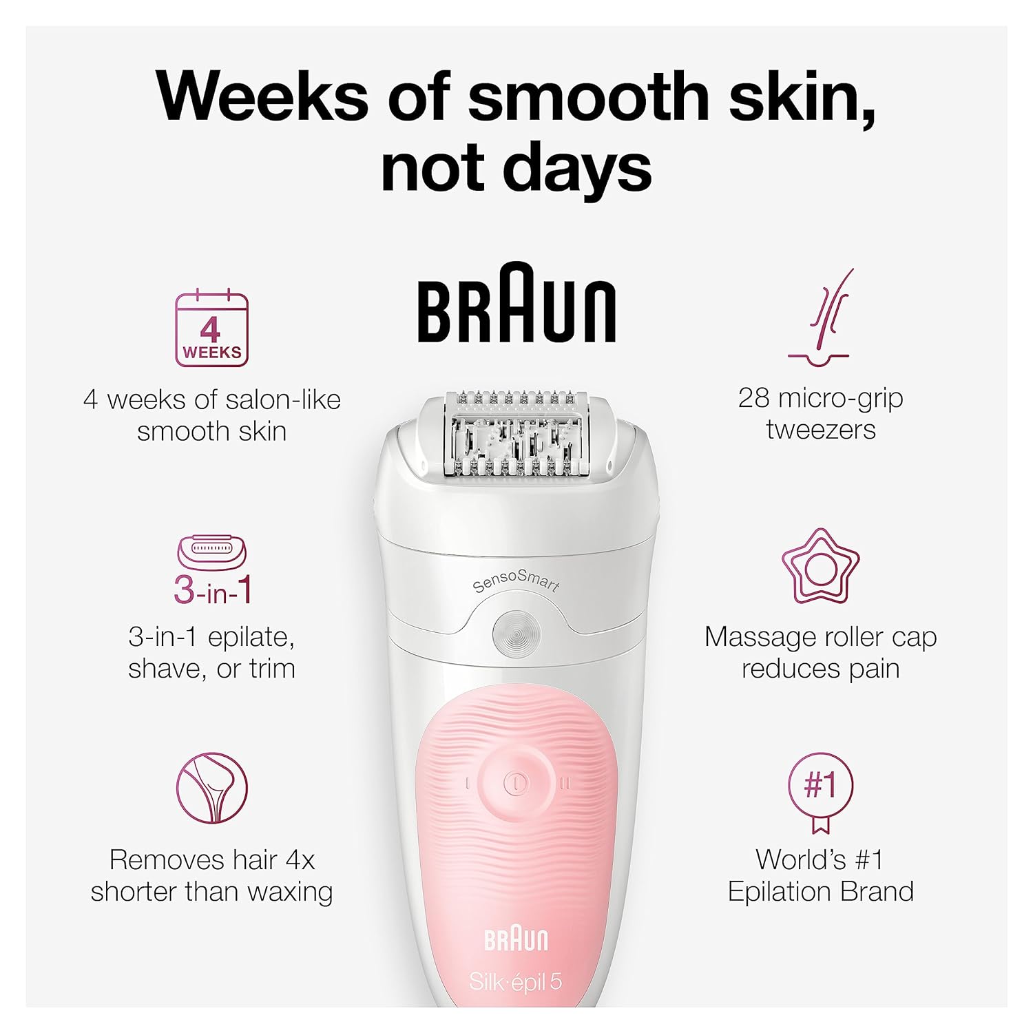 Braun Epilator Silk-épil 5 5-620, Hair Removal Device, Epilator for Women, Shaver & Trimmer, Cordless, Rechargeable, Wet & Dry, 6 Piece Set