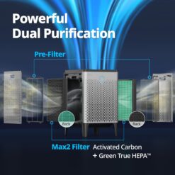 COWAY Air Purifiers for Home Large Room Up to 3,120ft², 2 Sets of Washable Pre-Filters and True HEPA Filters
