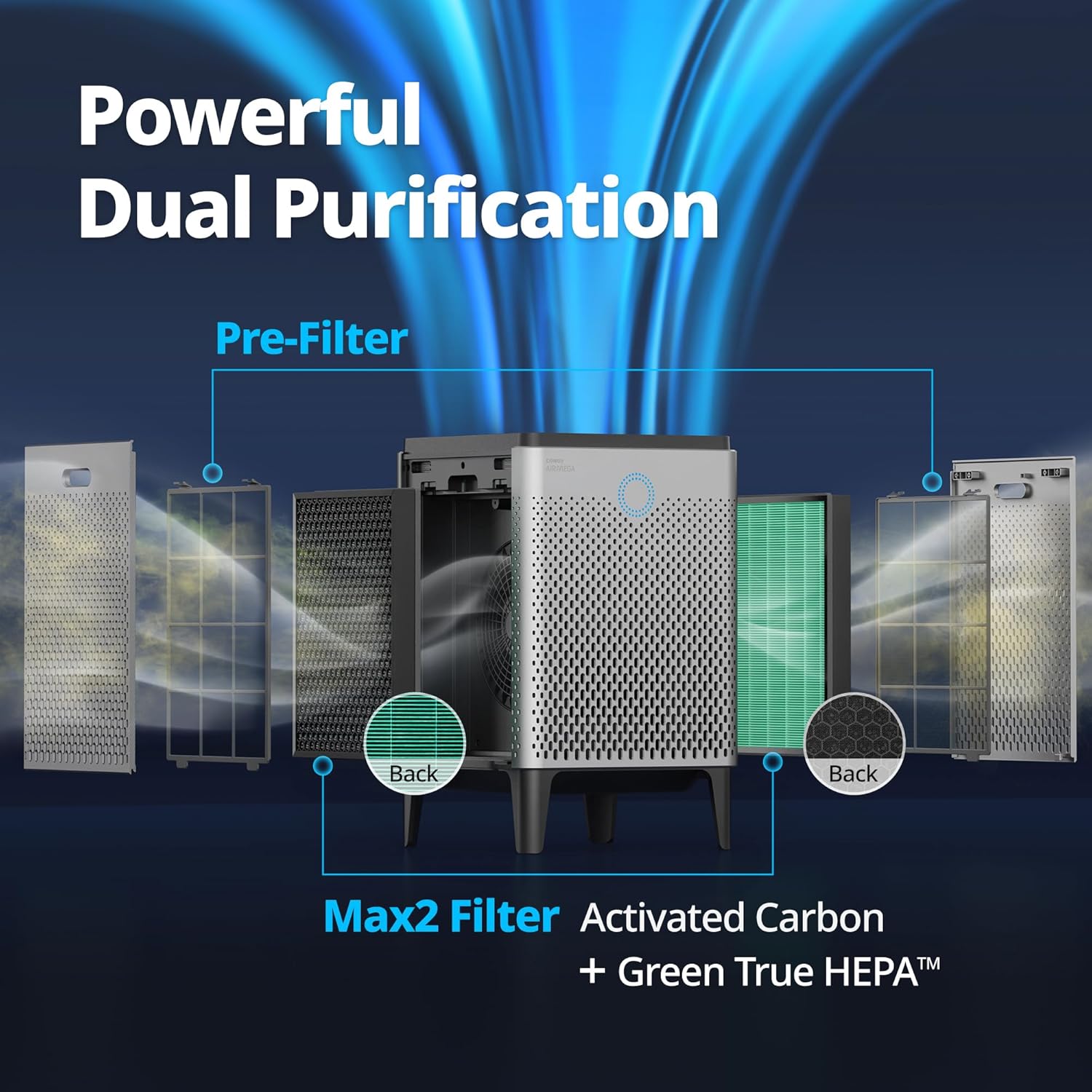 COWAY Air Purifiers for Home Large Room Up to 3,120ft², 2 Sets of Washable Pre-Filters and True HEPA Filters