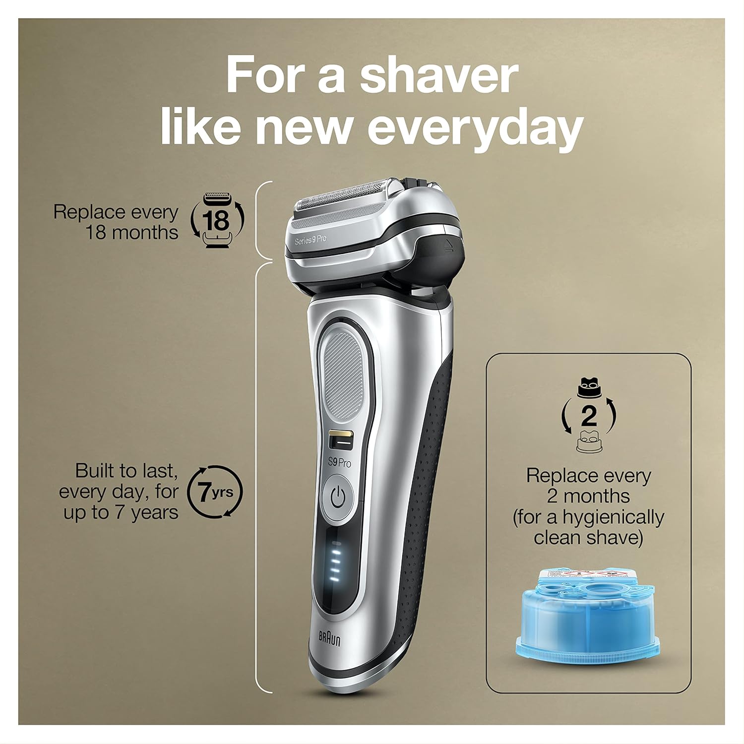 Braun Electric Razor for Men, Waterproof Foil Shaver, Series 9 Pro 9477cc, Wet & Dry Shave, with Portable Charging Case, Silver