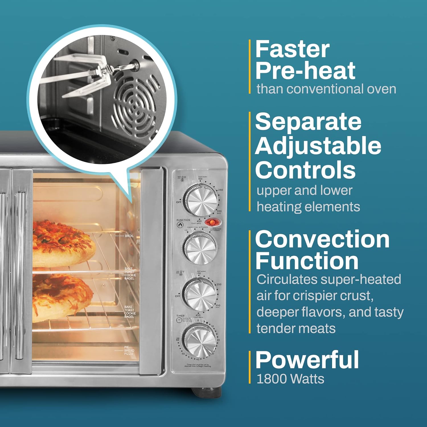 Elite Gourmet ETO-4510M French Door 47.5Qt, 18-Slice Convection Oven 4-Control Knobs, Stainless Steel