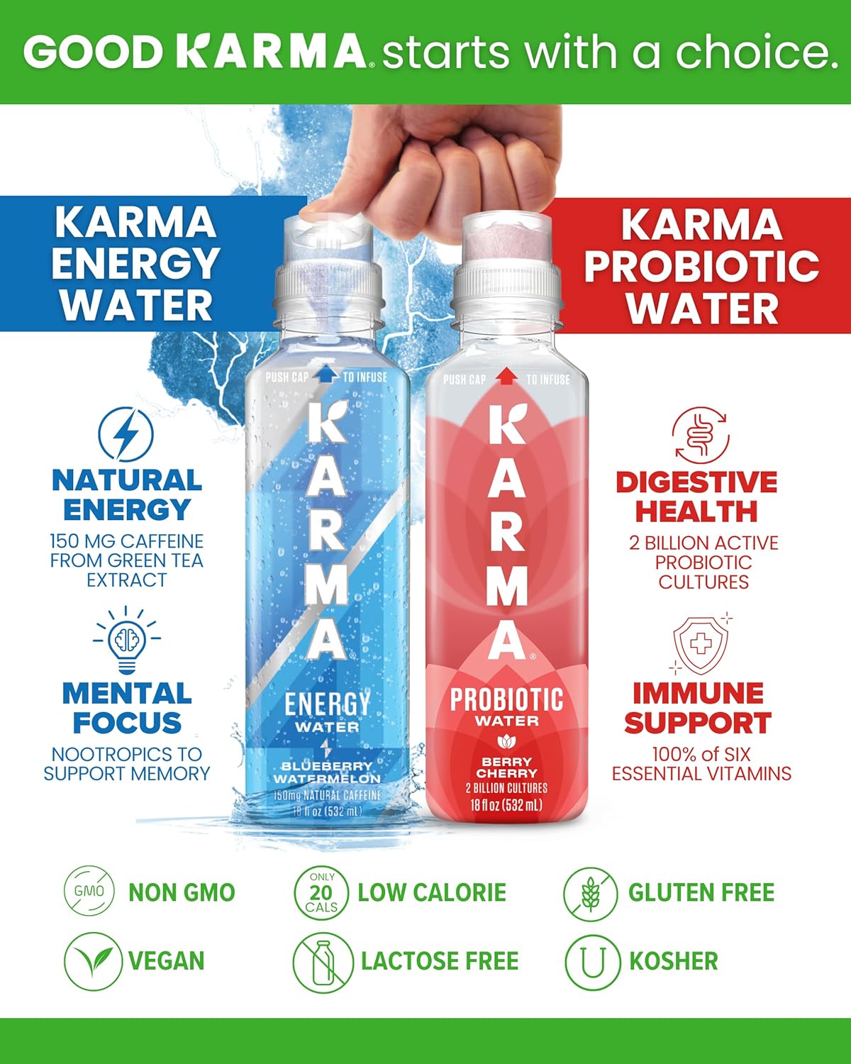 Karma Probiotic Water - 12 Pack, Peach Lemonade Drink - Immune & Gut Health Support