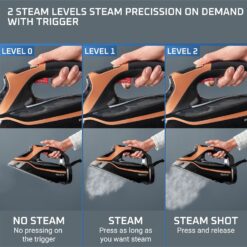 Rowenta Iron Steam Force Pro Stainless Steel Soleplate Steam Iron for Clothes, 400 Microsteam Holes, 1850 Watts
