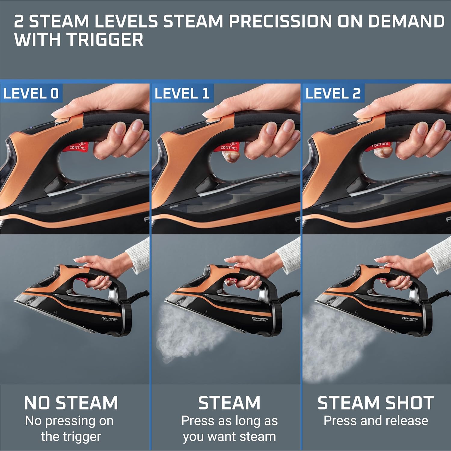 Rowenta Iron Steam Force Pro Stainless Steel Soleplate Steam Iron for Clothes, 400 Microsteam Holes, 1850 Watts