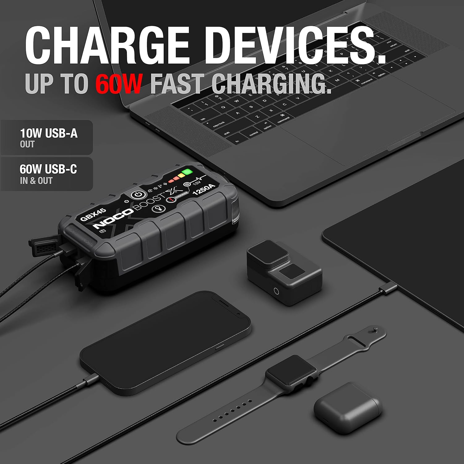 NOCO Boost X GBX45 1250A 12V UltraSafe Portable Lithium Jump Starter, Car Battery Booster Pack
