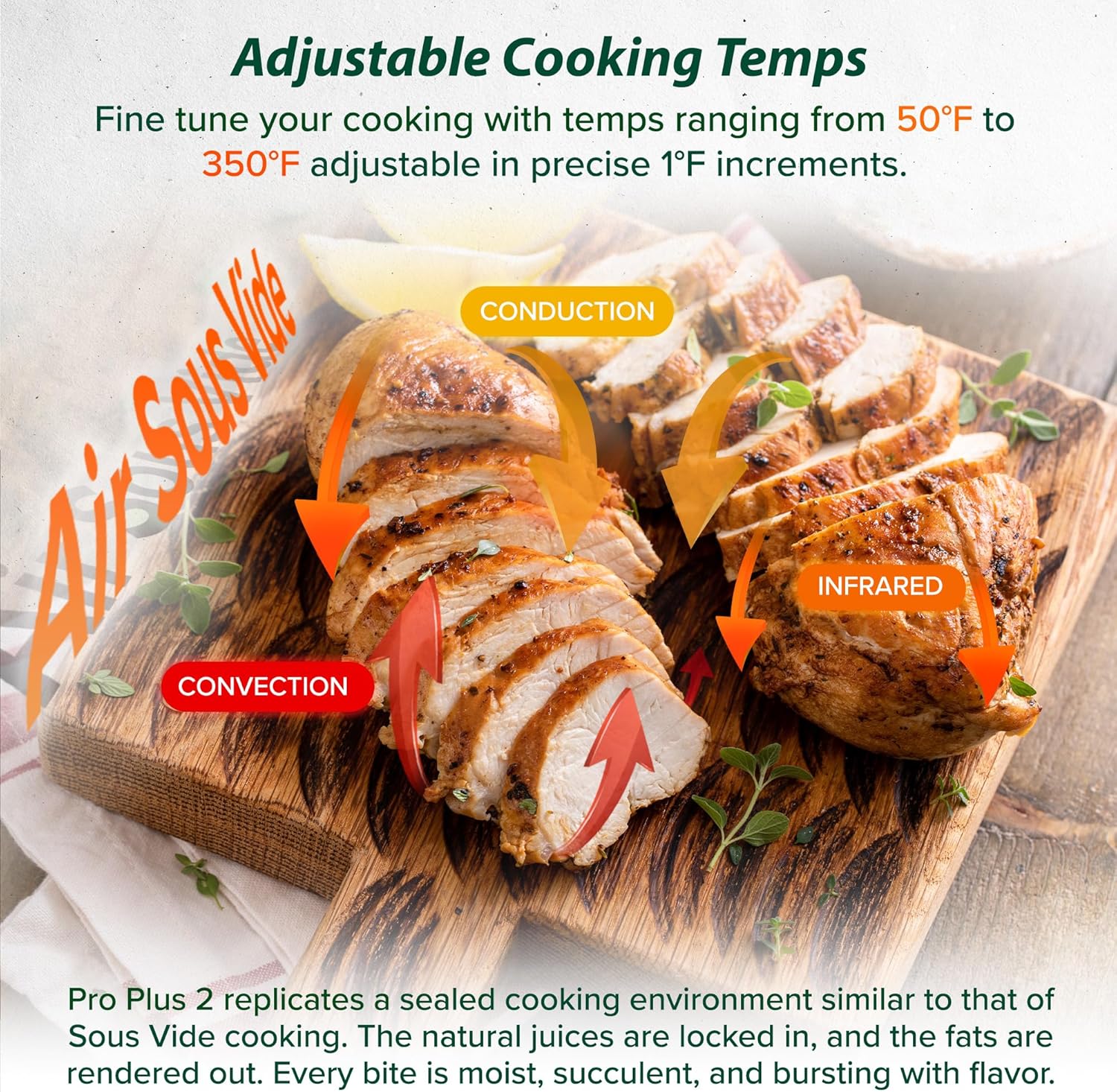 Nuwave Pro Plus 2 Infra-Red Oven, Countertop, Convection, Cook Fresh or Frozen, Tough Power Dome, Deep Blue