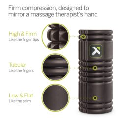 TriggerPoint Grid 1.0 Foam Roller - 13
