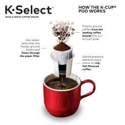 Keurig K-Select Single-Serve K-Cup Pod Coffee Maker - Red