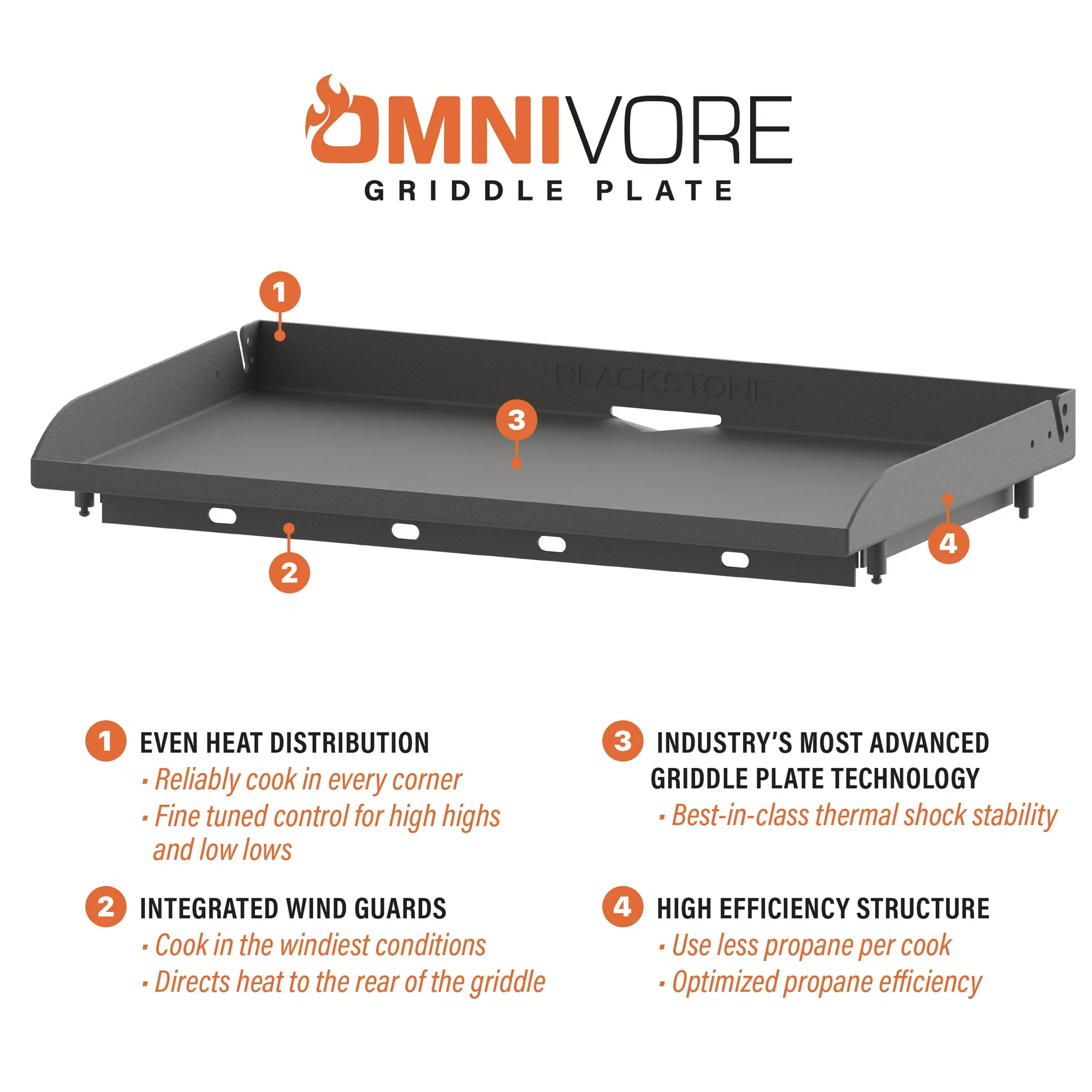 Blackstone Original 4-Burner 36" Propane Omnivore Griddle with Hard Cover - Image 8