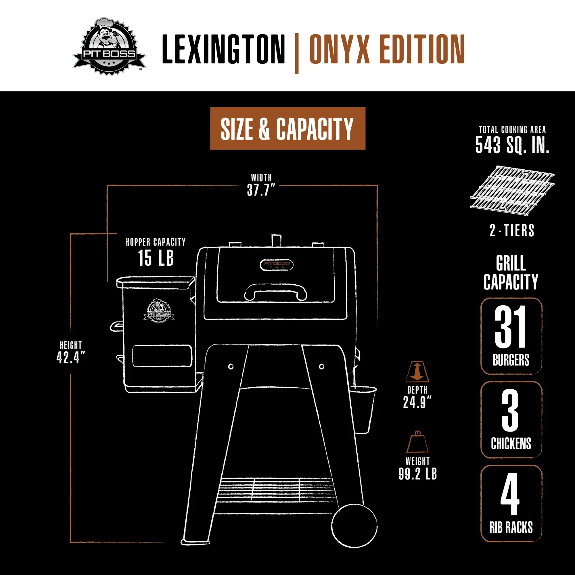 Pit Boss Lexington 500 Sq in Wood Fired Pellet Grill and Smoker – Onyx Series - Image 10