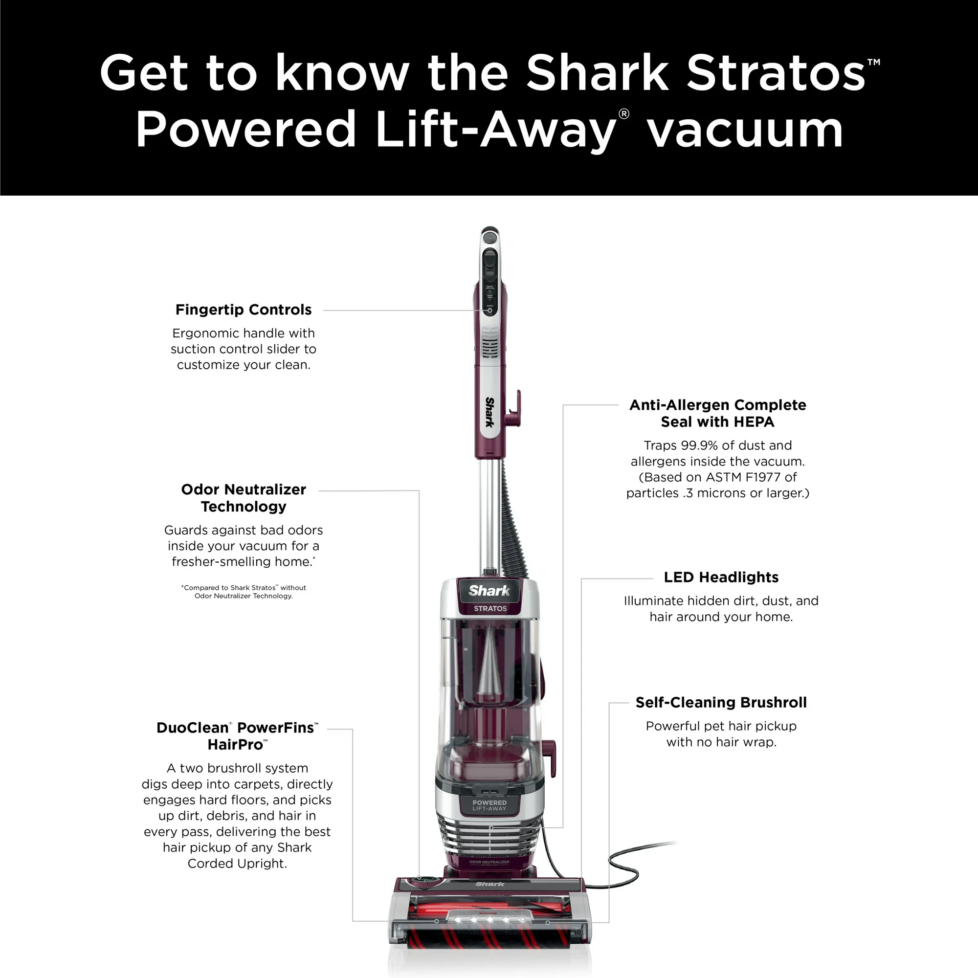Shark Stratos Upright Vacuum with DuoClean PowerFins HairPro, Self-Cleaning Brushroll, Odor Neutralizer Technology, AZ3000