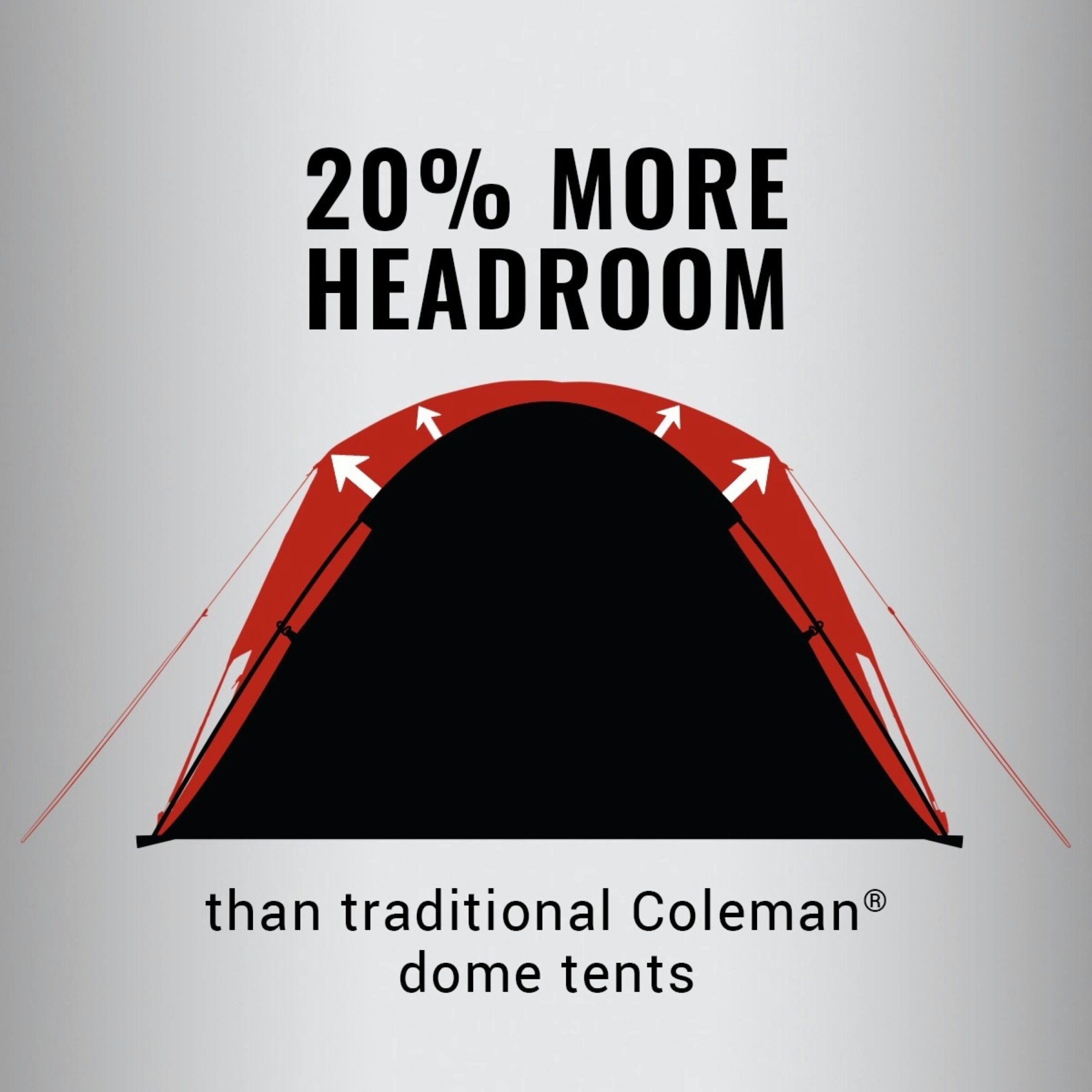 Coleman 6-Person Skydome Camping Tent, Blackberry