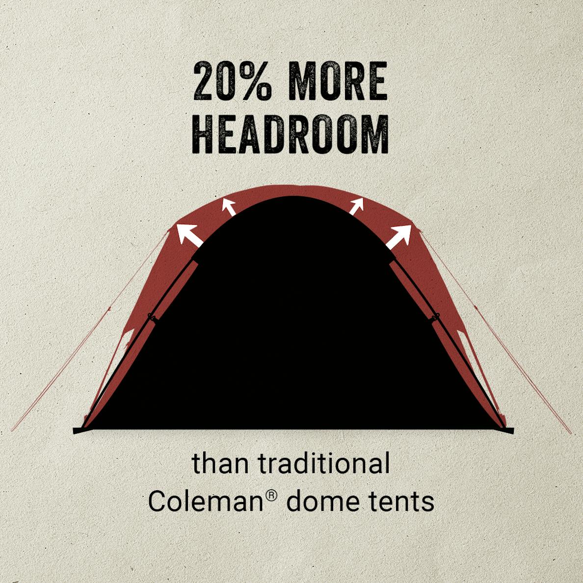 Coleman Skydome 6-Person Camping Tent with Screen Room, Rock Grey