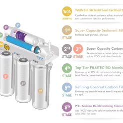 APEC Water ULTIMATE Mechanical filtration Reverse Osmosis Filtration System