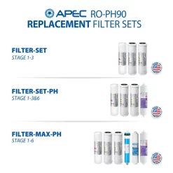 APEC Water ULTIMATE Mechanical filtration Reverse Osmosis Filtration System