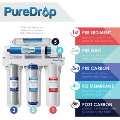 PureDrop RTW5 5 Stage RO Water System 5-stage Multi-method Reverse Osmosis Filtration System