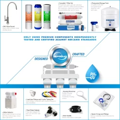 iSpring RCC1UP-AK 7 Stage RO Water System 7-stage Multi-method Reverse Osmosis Filtration System