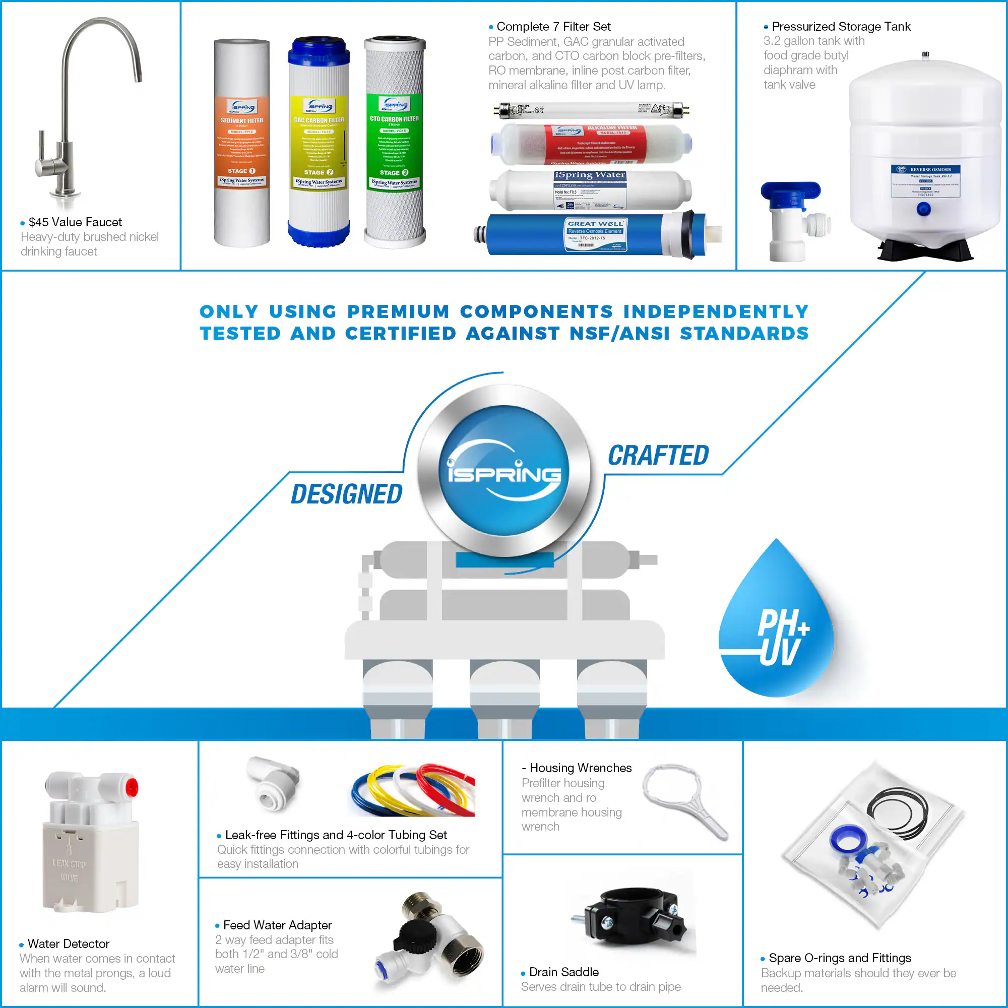 iSpring RCC1UP-AK 7 Stage RO Water System 7-stage Multi-method Reverse Osmosis Filtration System
