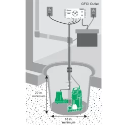 Zoeller 1/3-HP 12-Volt 45-GPM Thermoplastic Battery-powered Sump Pump