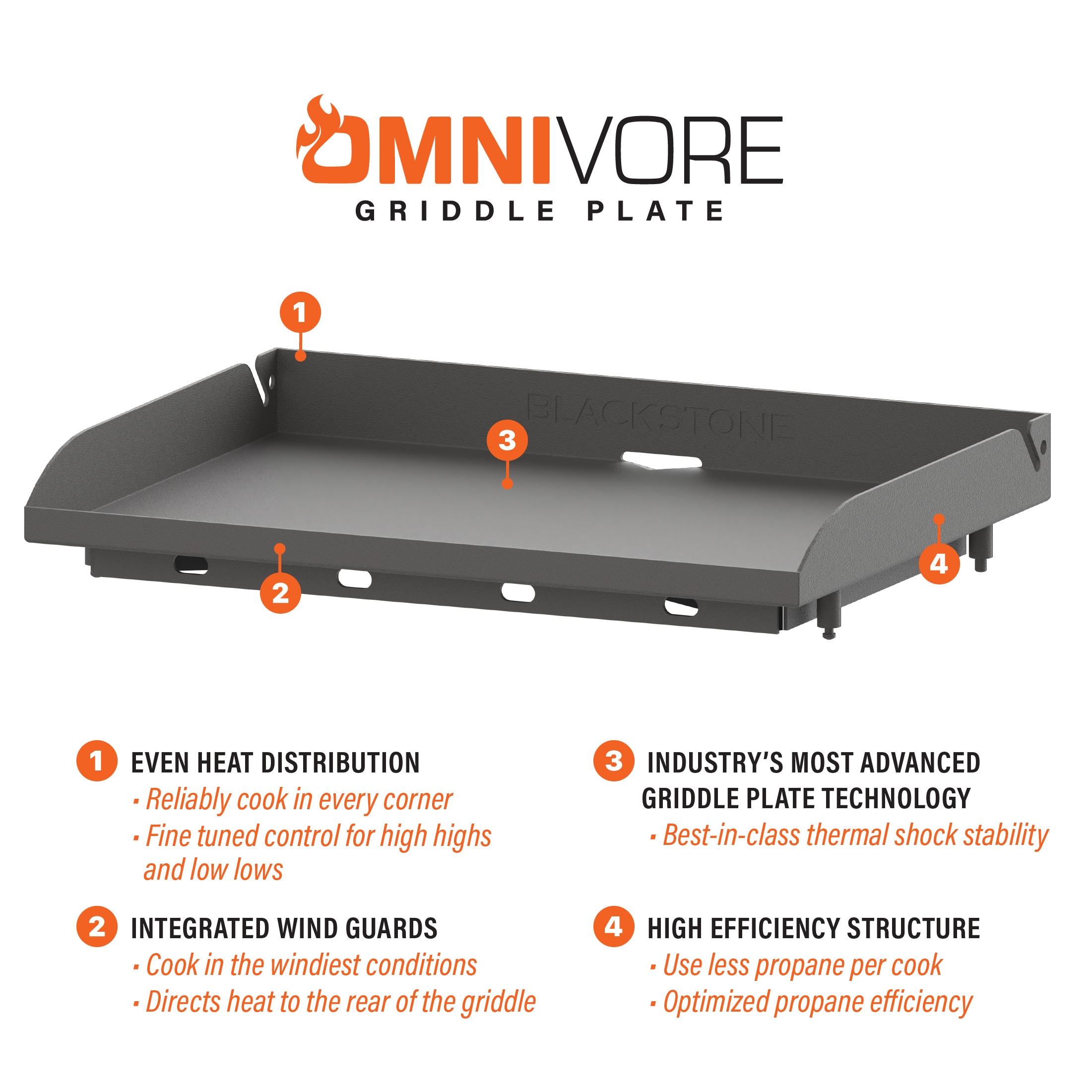 Blackstone 22" Culinary Omnivore X-Frame Griddle 362-Sq in Black Powder-coated Steel Portable Liquid Propane Grill