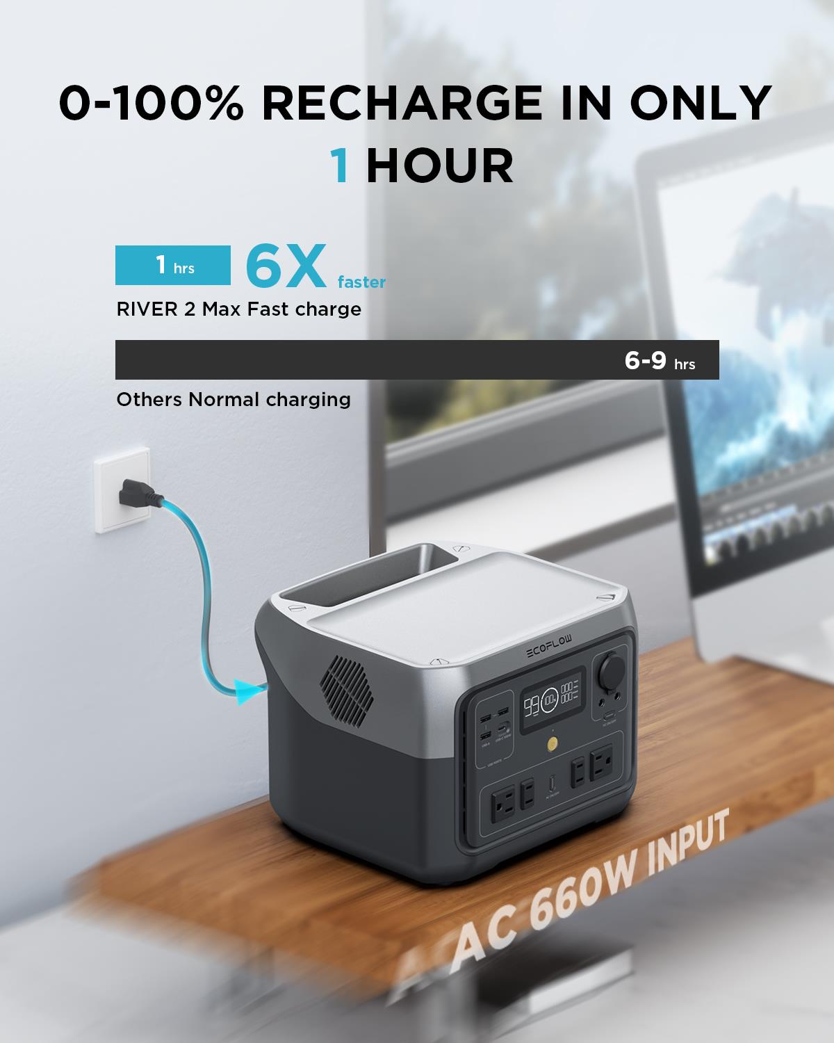 EcoFlow 512Wh RIVER 2 Max 500-Watts Portable Power Station