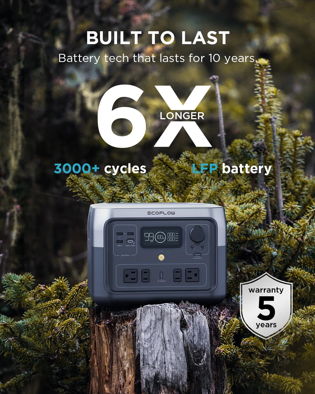 EcoFlow 512Wh RIVER 2 Max 500-Watts Portable Power Station