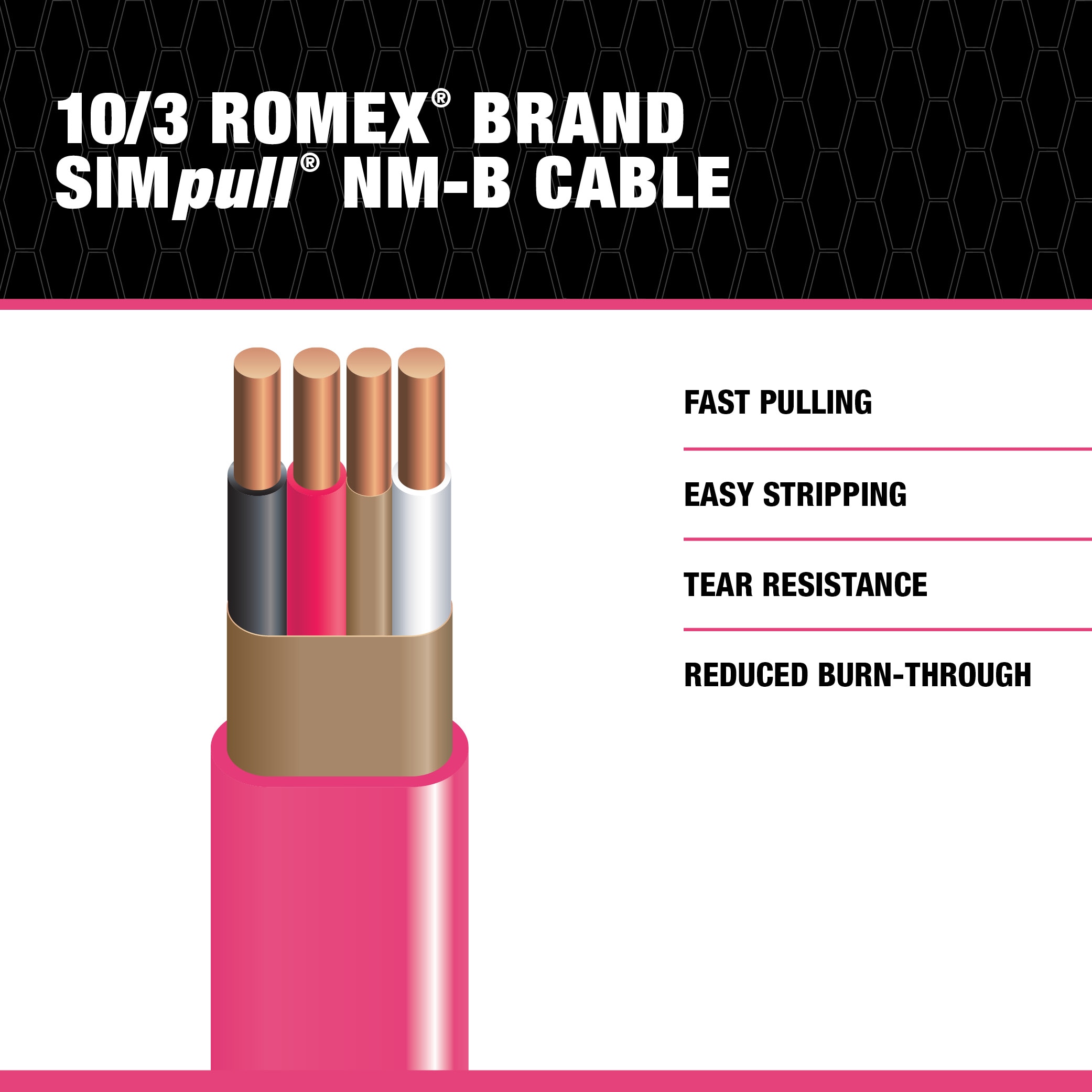 Southwire 250-Feet 10 / 3 / Romex SIMpull Solid Indoor CU NM-B W/G Individual pack ( By-the-roll )