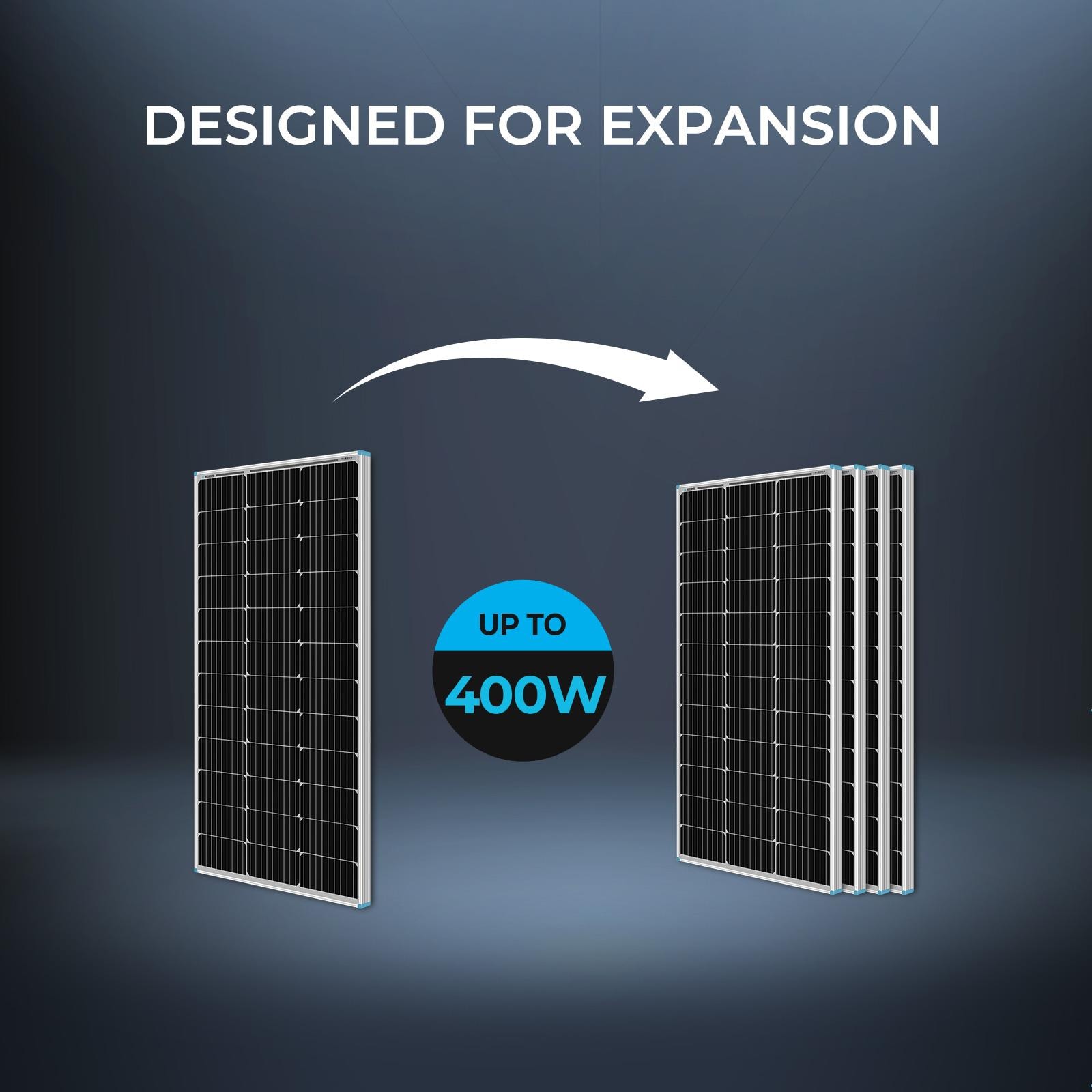 Renogy 2.0 -Module 41.8-Inches x 20.9-Inches 200.0-Watts Solar Panel