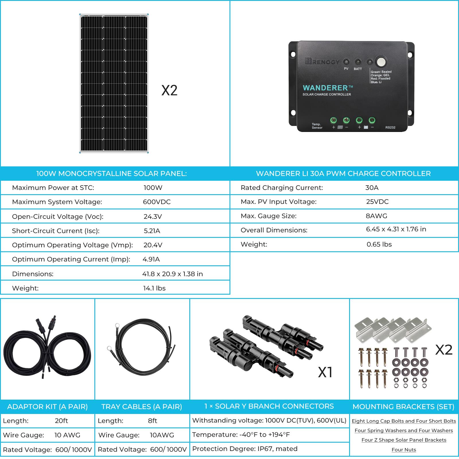 Renogy 2.0 -Module 41.8-Inches x 20.9-Inches 200.0-Watts Solar Panel